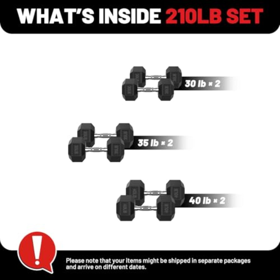 ชุดดัมเบลหกเหลี่ยม 45-550 ปอนด - Hex Dumbbell Set บทวิจารณ์และราคา