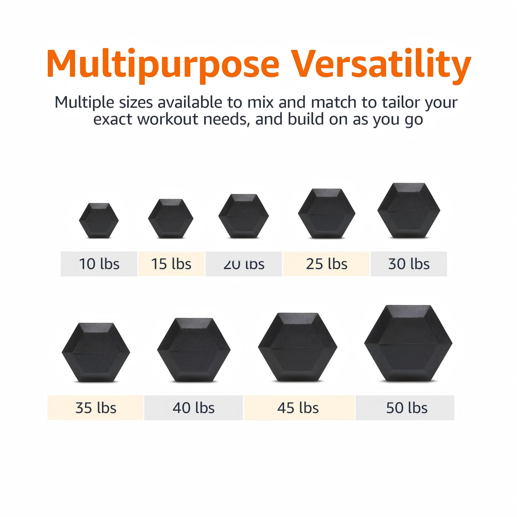 ดัมเบลหุ้มยางคุณภาพสูง 5 ปอนด์ - Hex Dumbbell Set บทวิจารณ์และราคา