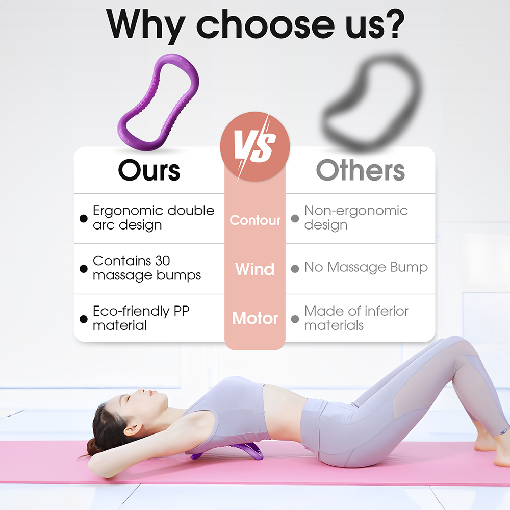 วงต้านทานพร้อมโฟมกีฬาที่บ้านอุ - Home Gym Necessities บทวิจารณ์และราคา