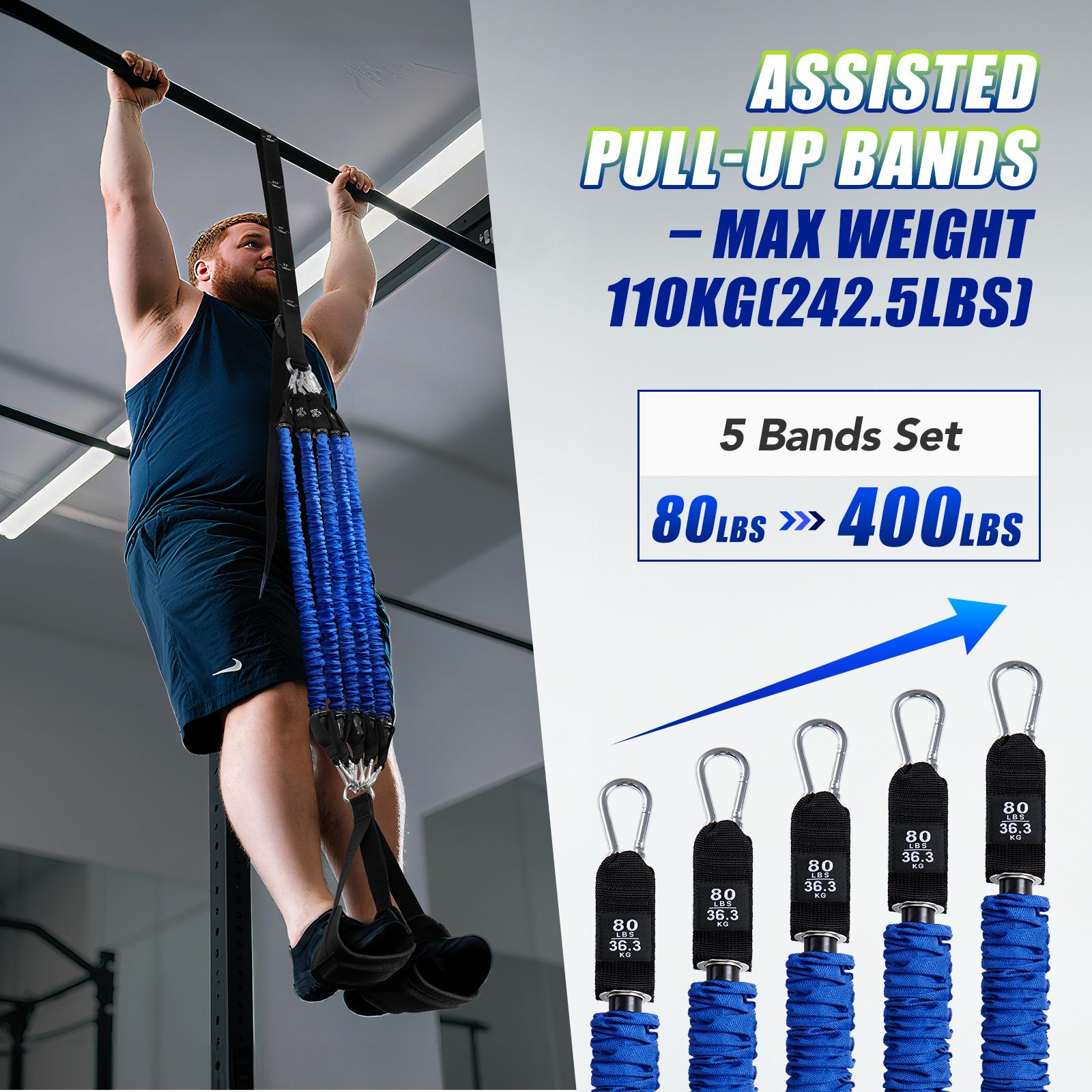 ชุดสายรัดช่วยดึงข้อแบบ Heavy D - Home Gym Necessities บทวิจารณ์และราคา