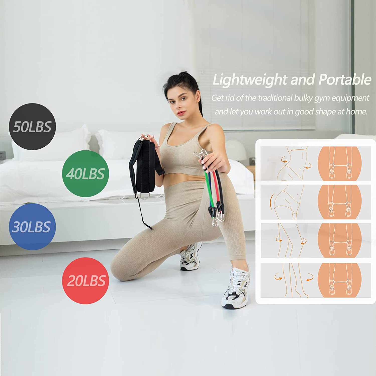ชุดวงต้านทานยืดหยุ่น, สายรัดข้ - Home Gym Gear บทวิจารณ์และราคา